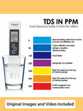 Digital TDS, EC & Temperature Meter (3-in-1) with Backlit LCD "Useful Pocket Gadget"